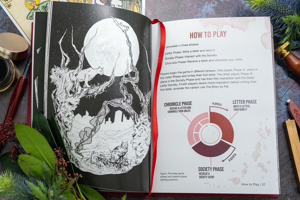 An open spread from Dead Letter Society