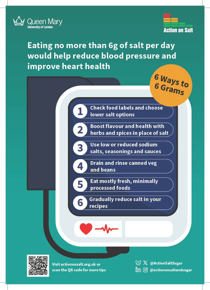 Salt Awareness Week poster - 6 easy steps to reduce salt intake to the recommended 6g per day