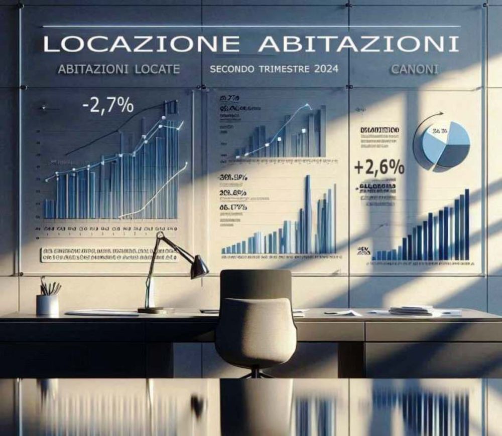 LOCAZIONE | Diminuzione del numero di contratti stipulati nel secondo trimestre 2024 (-2,7%), ma aumento dei canoni (+2,6%) | Affitto, Canone concordato, Dati statistici, Immobiliare, Immobiliare Roma...