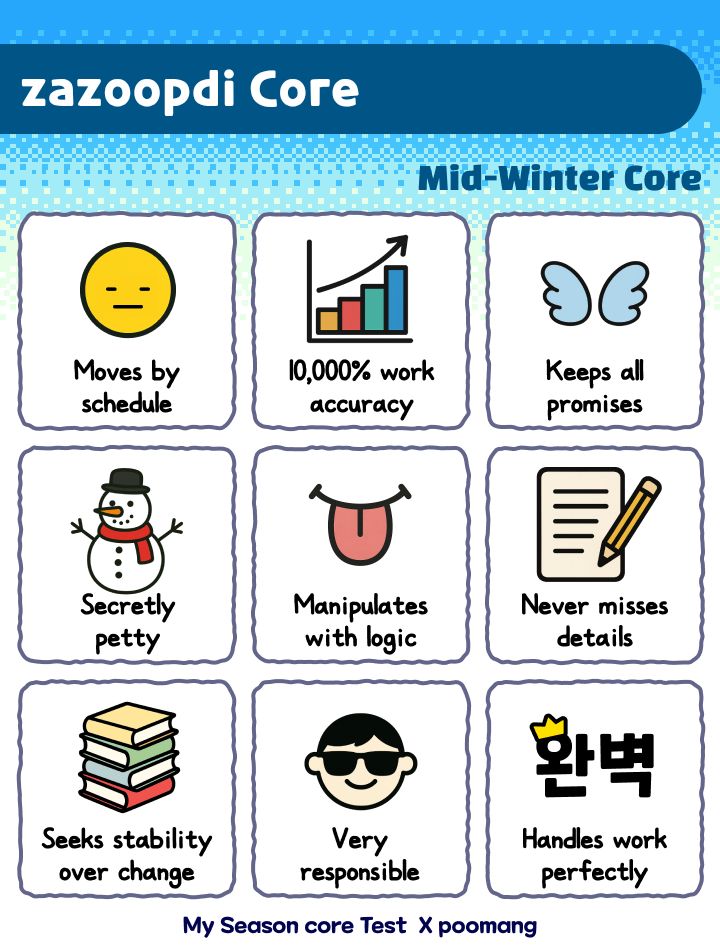 Silly online quiz results from the aptly titled 'poomang' site - includes an small image of a snowman (da fuq?) with the words "Secretly Petty"

Anther lowlight is a smile with a huge tongue lolling out, captioned 'Manipulates with Logic'