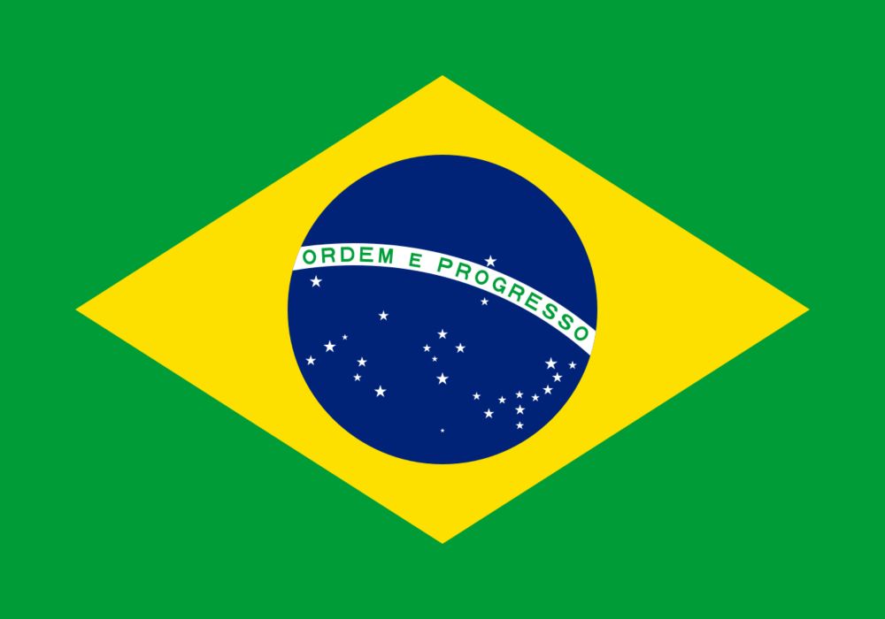 Teach English in Brazil | Accredited TEFL/TESOL Certification & Job Placement