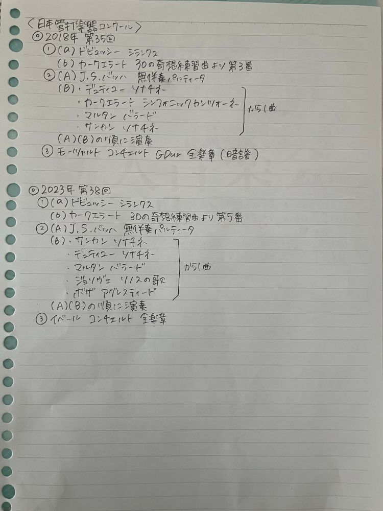 日本管打楽器コンクール 課題曲
2000〜2023 10回分