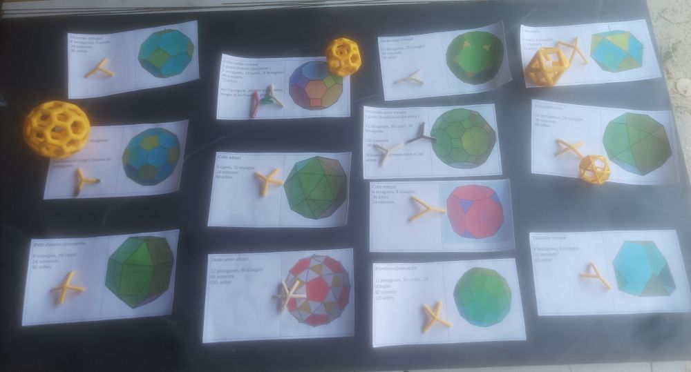 les 13 solides d'Archimède
