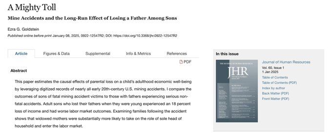 A Mighty Toll: Mine Accidents and the Long-Run Effect of Losing a Father Among Sons
Ezra G. Goldstein
This paper estimates the causal effects of parental loss on a child’s adulthood economic well-being by leveraging digitized records of nearly all early 20th-century U.S. mining accidents. I compare the outcomes of sons of fatal mining accident victims to those with fathers experiencing serious non-fatal accidents. Adult sons who lost their fathers when they were young experienced an 18 percent loss of income and had worse labor market outcomes. Examining families following the accident shows that widowed mothers were substantially more likely to take on the role of sole head of household and enter the labor market.