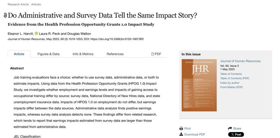 Do Administrative and Survey Data Tell the Same Impact Story?
Evidence from the Health Profession Opportunity Grants 1.0 Impact Study
Eleanor L. Harvill,  Laura R. Peck, and Douglas Walton
Job training evaluations face a choice: whether to use survey data, administrative data, or both to estimate impacts. Using data from the Health Profession Opportunity Grants (HPOG 1.0) Impact Study, we investigate whether employment and earnings levels and impacts of gaining access to occupational training differ by source: survey data, National Directory of New Hires data, and state unemployment insurance data. Impacts of HPOG 1.0 on employment do not differ, but earnings impacts differ between the data sources. Administrative data analysis finds positive earnings impacts, whereas survey data analysis detects none. These findings differ from related research, which tends to report that earnings impacts estimated from survey data are larger than those estimated from administrative data.