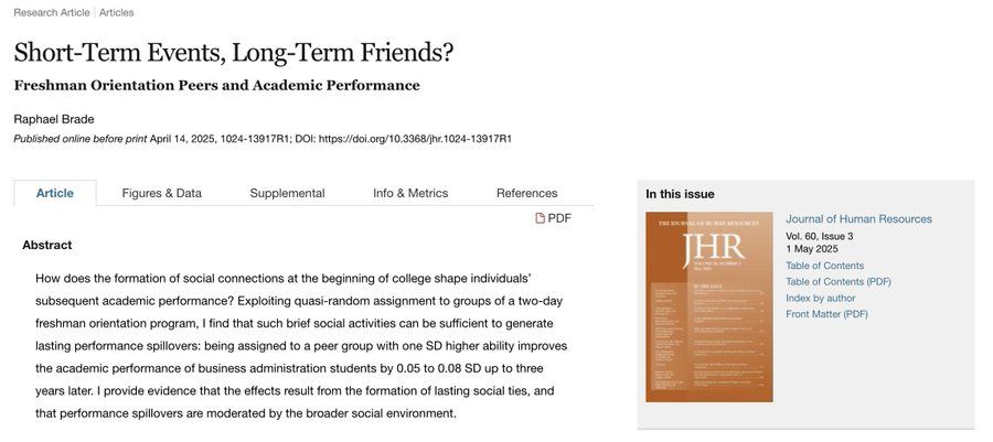 Short-Term Events, Long-Term Friends?
Freshman Orientation Peers and Academic Performance
Raphael Brade
How does the formation of social connections at the beginning of college shape individuals’ subsequent academic performance? Exploiting quasi-random assignment to groups of a two-day freshman orientation program, I find that such brief social activities can be sufficient to generate lasting performance spillovers: being assigned to a peer group with one SD higher ability improves the academic performance of business administration students by 0.05 to 0.08 SD up to three years later. I provide evidence that the effects result from the formation of lasting social ties, and that performance spillovers are moderated by the broader social environment.