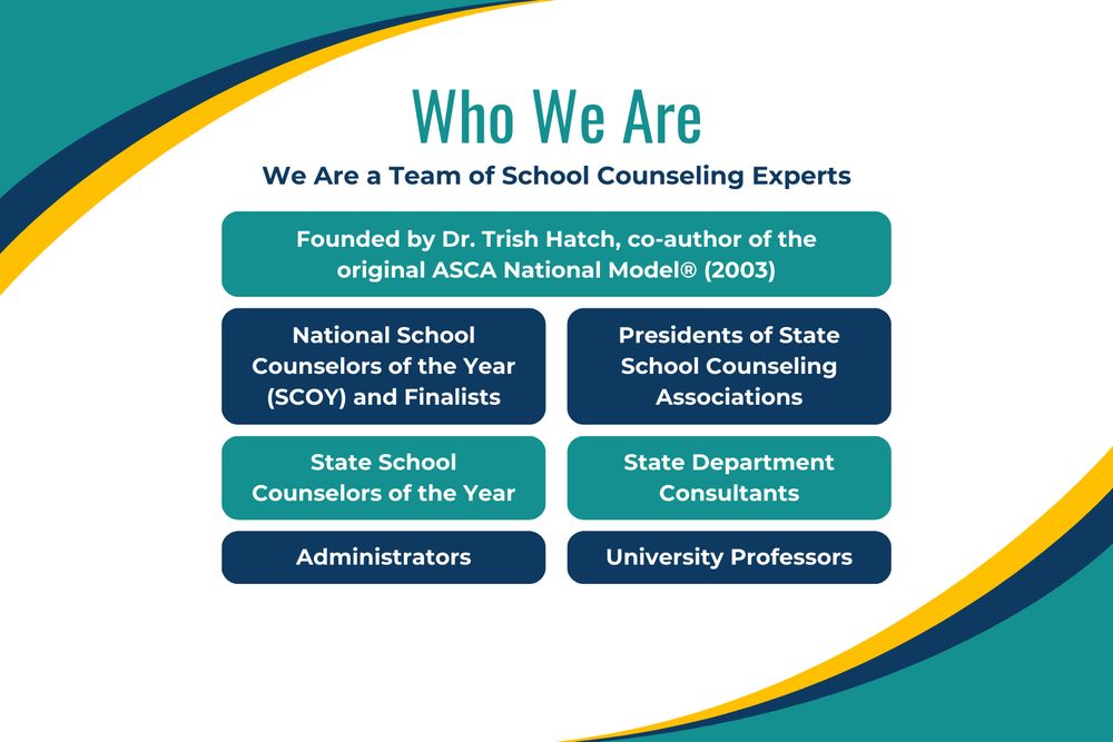 A graphic titled Who We Are:

We Are a Team of School Counseling Experts
National School Counselors of the Year (SCOY) and Finalists
Founded by Dr. Trish Hatch, co-author of the original ASCA National Model® (2003)
Presidents of State School Counseling Associations
State School Counselors of the Year
Administrators
State Department Consultants
University Professors