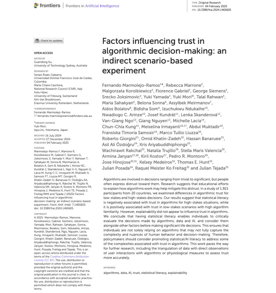 The image is a screenshot of an academic research article published in Frontiers in Artificial Intelligence. The title of the paper is "Factors influencing trust in algorithmic decision-making: an indirect scenario-based experiment." The authors include Fernando Marmolejo-Ramos, Rebecca Marrone, and numerous other researchers from various institutions. The article discusses the role of statistical literacy and explainability in shaping trust in algorithms, based on a study involving 1,921 participants from 20 countries. The study finds that statistical literacy is negatively associated with trust in high-stakes situations but positively associated in low-stakes scenarios with high algorithm familiarity. The article suggests policymakers should promote statistical/AI literacy to address misconceptions about algorithms. The keywords include "algorithms, data, AI, trust, statistical literacy, explainability." The screenshot also contains journal details, an abstract, and copyright information.