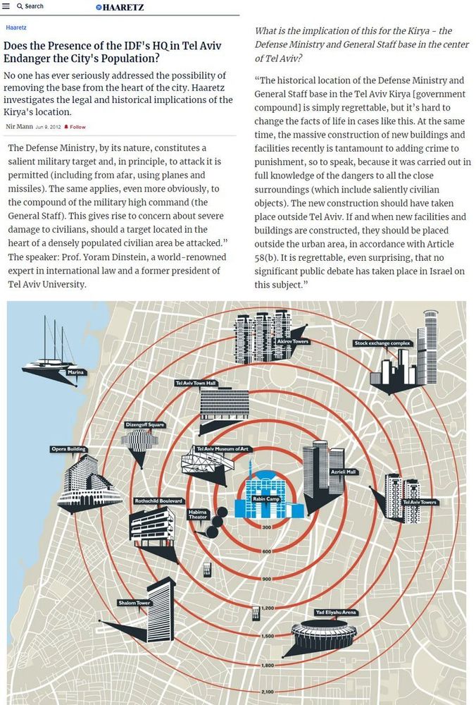 Screenshot of an article from the Zionist rag Haaretz discussing the placement of the military base Rabin Camp in the middle of occupied Jaffa (zionistly known as Tel Aviv). Map showing location with landmarks surrounding the camp.