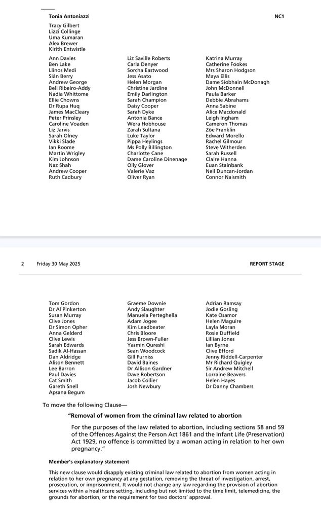 A screenshot of a pdf document with the text of amendment NC1 to the Crime and Policing Bill, laid by Tonia Antoniazzi MP and supported by 115 more MPs from 8 parties. The amendment says 'For the purposes of the law related to abortion, including sections 58 and 59 of the Offences Against the Person Act 1861, and the Infant Life Preservation Act 1929, no offence is committed by a woman acting in relation to her own pregnancy.'