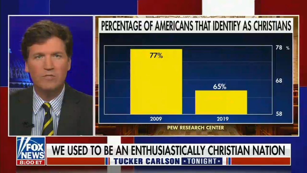 Screenshot of an old Fox News broadcast, depicting a flawed, manipulated graph, with on-air personality Tucker Carlson in the left portrait panel alongside it. The chiron at the bottom of the screen says 