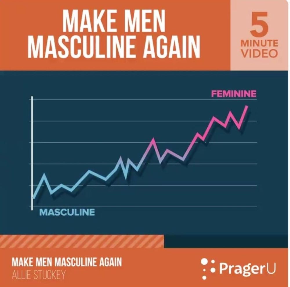 A screenshot of a PragerU ad. At the top, the label demands 