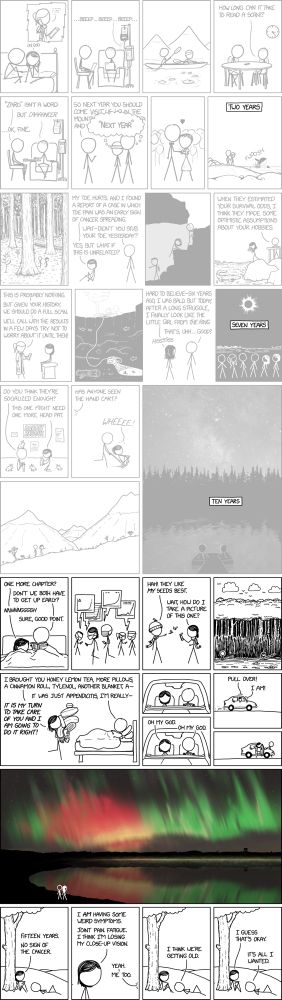 XKCD Comic
15 years

HOW LONG CAN IT TAKE TO READ A SCAN!?
...BEEEP... BEEEP... BEEEP..
'ZARG" ISN'T A WORD.
BUT CARAANCER.
. OK, FINE
SO NEXT YEAR YOU SHOULD
SONEN9T4540之店
MOUNT AND Y
"NEXT YEAR
TWO YEARS
MY TOE HURTS. AND I FOUND A REPORT OF A CASE IN WHICH TOE PAIN WAS AN EARLY SIGN OF CANCER SPREADING.
WAIT-DIDN'T YOU STUB YOUR TOE YESTERDAY?
YES, BUT WHAT IF THIS IS UNRELATED?
WHEN THEY ESTIMATED YOUR SURVIVAL ODDS, I THINK THEY MADE SOME OPTIMISTIC ASSUMPTIONS ABOUT YOUR HOBBIES.
THIS IS PROBABLY NOTHING.
BUT GIVEN YOUR HISTORY, WE SHOULD DO A FULL SCAN.
WE'LL CALL WITH THE RESULTS IN A FEW DAYS. TRY NOT TO WORRY ABOUT IT UNTIL THEN!
HARD TO BELIEVE-SIX YEARS AGO, I WAS BALD. BUT TODAY, AFTER A LONG STRUGGLE, I FINALLY LOOK LIKE THE LITTLE GIRL FROM THE RING.
THAT'S, UHH... GOOD?
SEVEN YEARS
DO YOU THINK THEY'RE SOCIALIZED ENOUGH?
THIS ONE MIGHT NEED ONE MORE HEAD PAT.
HAS ANYONE SEEN THE HAND CART?
WHEEEE!
I TEN YEARS
ONE MORE CHAPTER?
DON'T WE BOTH HAVE TO GET UP EARLY?
NNNNNGGGGH
SURE, GOOD POINT.
HAH! THEY LIKE MY SEEDS BEST.
WAIT, HOW DO I TAKE A PICTURE OF THIS ONE?
I BROUGHT YOU HONEY LEMON TEA, MORE PILLOWS, A CINNAMON ROLL, TYLENOL, ANOTHER BLANKET, A-
IT WAS JUST APPENDICITS, I'M REALLY-
IT IS MY TURN TO TAKE CARE OF YOU AND I AM GOING TO DO IT RIGHT!
PULL OVER!
I AM!
OH MY GOD.
FIFTEEN YEARS, NO SIGN OF THE CANCER.
I AM HAVING SOME WEIRD SYMPTOMS.
JOINT PAIN. FATIGUE.
I THINK I'M LOSING MY CLOSE-UP VISION.
YEAH.
ME TOO
I THINK WE'RE GETTING OLD.
T GUESS THAT'S OKAY.
IT'S ALL I WANTED