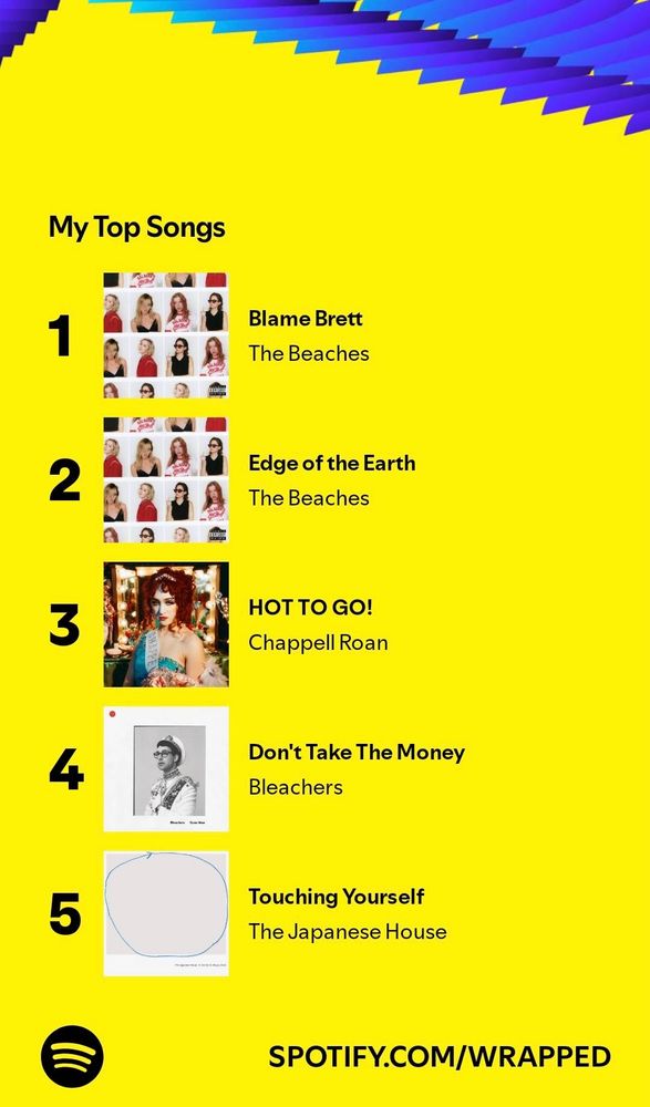 My top songs - 1. Blame Brett, the beaches 2. Edge of the Earth, the beaches 3. HOT TO GO! Chappell Roan 4. Don’t take the money, bleachers 5. Touching yourself, the Japanese house