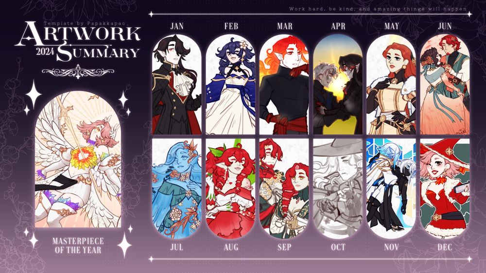 An art summary for 2024 showing 12 different monthly pieces and then one masterpiece for the year