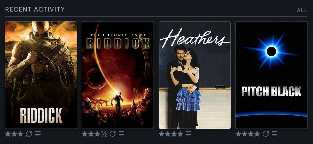 A screenshot of "Recent Activity" on Letterboxd that includes Riddick (2013), The Chronicles of Riddick (2004), Heathers (1989), and Pitch Black (2000)