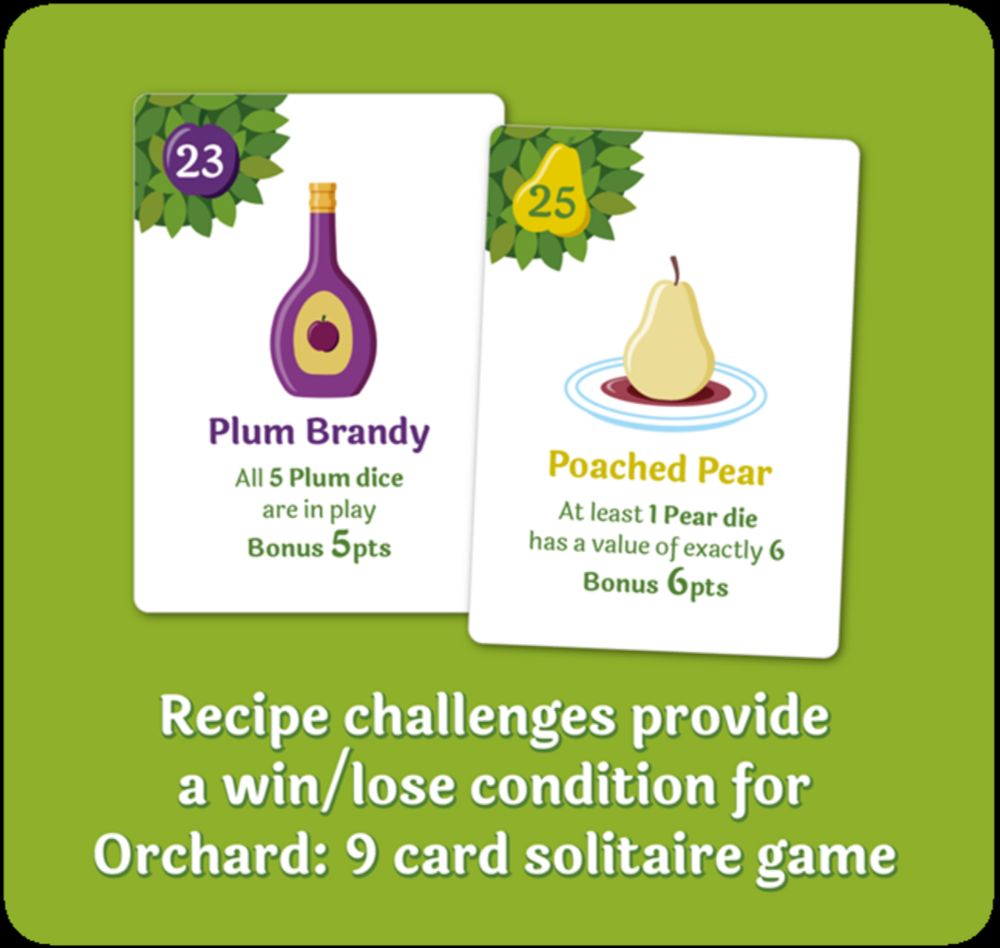 Orchard: Recipes