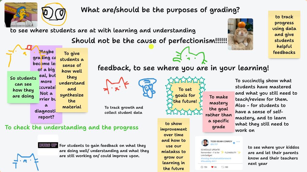 Screenshot of Padlet slide which reads, "What are/ should be the purposes of grading?" Answers include: So students can see how they're doing; to check understanding and progress; To make mastery the goal 