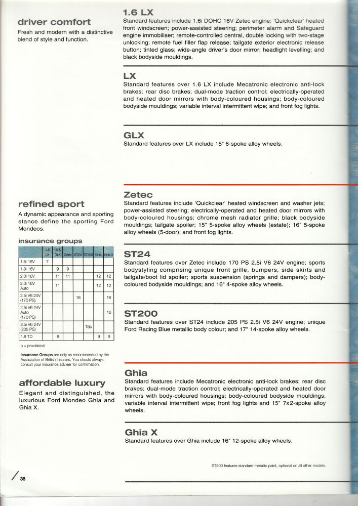 2000 Ford Mondeo brochure scan showing spec options.