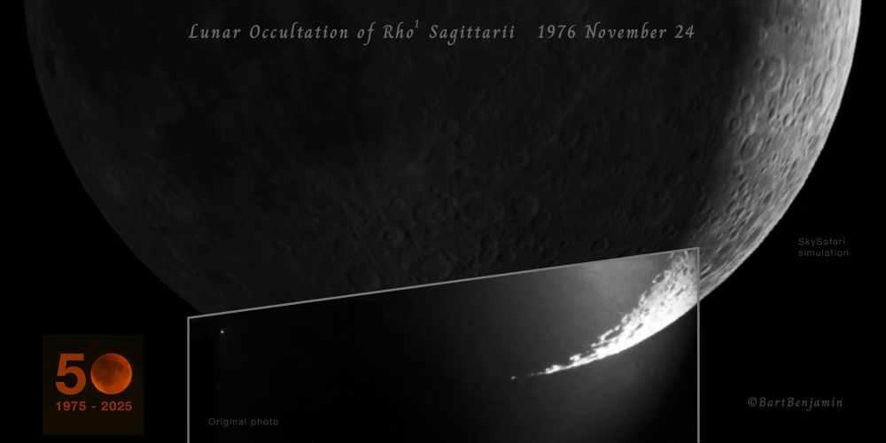 November 24, 1976: In a melding of old and new, I combined my photograph of Rho Sagittarii (mag. 3.9) about to be occulted by the crescent Moon [outlined by my box] with a simulation of the Moon that same night, rendered by SkySafari software.