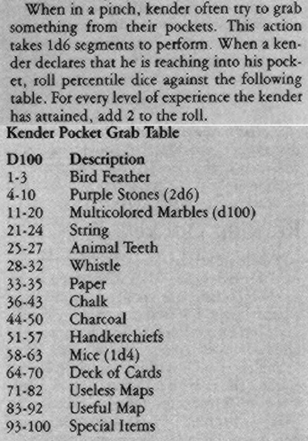 From the Dragonlance Adventures supplement published by TSR:

When in a pinch, kender often tty to grab something from their pockets. This action takes ld6 segments to perform When a ken¬ der declares that he is reaching into his pock¬ et, roll percentile dice against the following table. For every level of experience the kender has attained, add 2 to the roll.

Kender Pocket Grab Table

1-3 Bird Feather
4-10 Purple Stones (2d6)
11-20 Multicolored Marbles (d100)
21-24 String
23-27 Animal Teeth
28-32 Whistle
33-35 Paper
36-43 Chalk
44-50 Charcoal
51-57 Handkerchiefs 58-63 Mice(1d4)
64-70 Deck of Cards 71-82 Useless Maps
83-92 Useful Map
93-100 Special Item