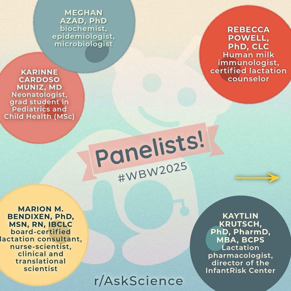 Second page of the scrolling flyer. The breastfeeding alien floats in the background. The color scheme is retro, with teal, butter yellow, navy, Air Force blue, and orange/peach tones.

In the middle there is a banner that says “Panelists!” With 
#WBW2025 below it.

All around there are different color circles like floating bubbles, and they all have little dots on them like nipples.

MEGHAN
AZAD, PhD biochemist, epidemiologist, microbiologist
REBECCA POWELL, PhD, CLC
Human milk immunologist, certified lactation counselor
KARINNE CARDOSO MUNIZ, MD
Neonatologist, grad student in Pediatrics and
Child Health (MSc)
MARION M.
BENDIXEN, PhD, MSN, RN, IBCLC
board-certified lactation consultant, nurse-scientist, clinical and translational scientist
KAYTLIN
KRUTSCH, PhD, PharmD, MBA, BCPS
Lactation pharmacologist, director of the InfantRisk Center

At the bottom it says:
r/AskScience

There is an arrow pointing to the right.