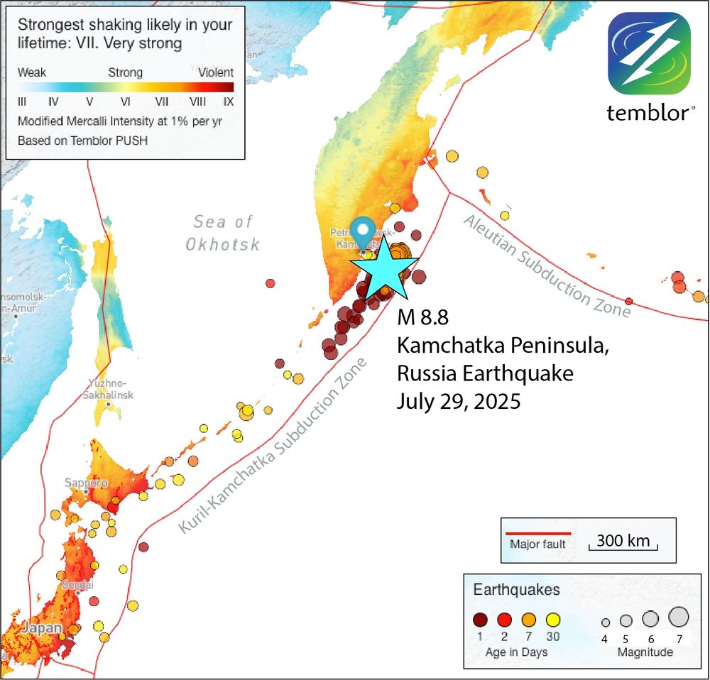 Temblor map of the M 8.8 Kamchatka Peninsula earthquake. The peninsula and other land is color coded according to shaking expected in your lifetime, per Temblor's PUSH model. The mainshock is marked by a bright blue star. Smaller quakes are marked by circles that scale with magnitude and are color coded by age in days. Credit: Temblor