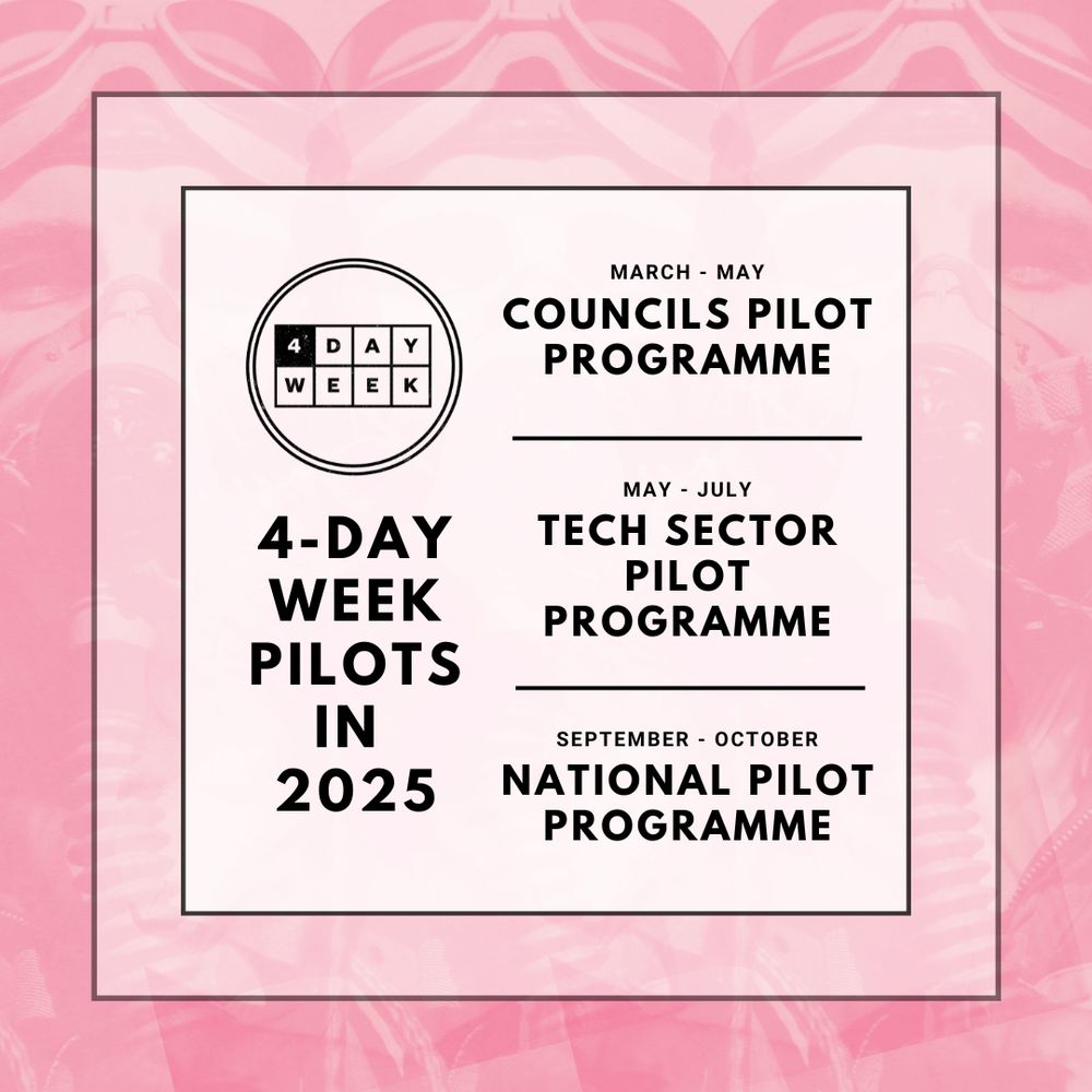 4-day week pilots in 2025 MARCH - MAY
COUNCILS PILOT
PROGRAMME
MAY - JULY
TECH SECTOR
PILOT
PROGRAMME
SEPTEMBER - OCTOBER
NATIONAL PILOT
PROGRAMME