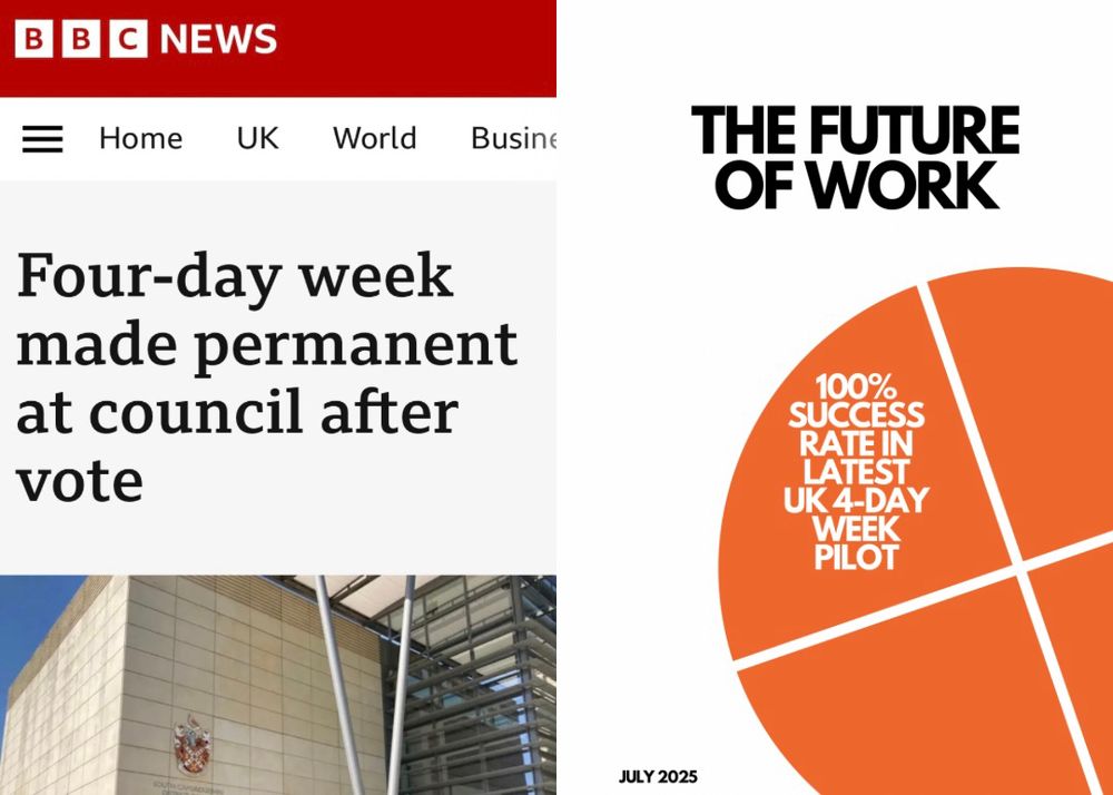 Four day week made permanent at council / 100% successful rate in latest 4-day week pilot.