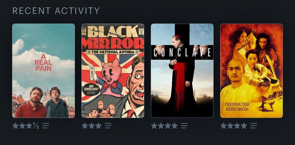 Gnarls’ last four watched: A Real Pain, Black Mirror: The National Anthem, Conclave, & Crouching Tiger Hidden Dragon