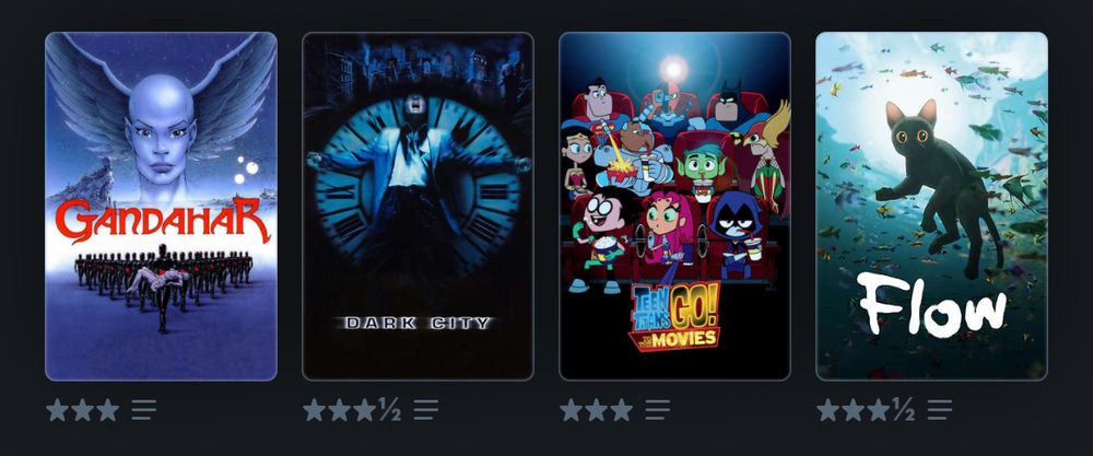 Gnarls’ last four watched: Gandahar, Dark City, Teen Titans Go! to the Movies, Flow