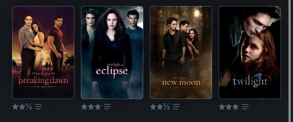 Gnarls’ last four watched: The Twilight Saga 1-4