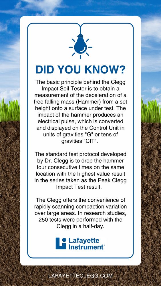 Did you know about the Clegg Impact Soil Tester