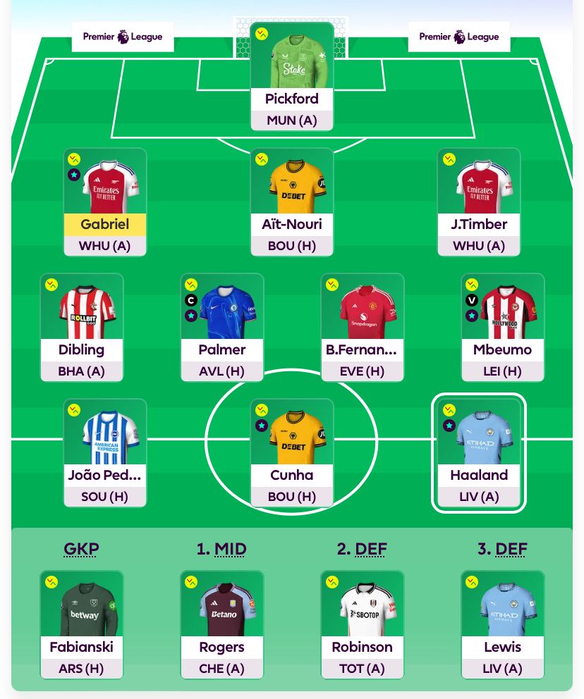 Pickford; Gabriel, Aït-Nouri, Timber; Dibling, Palmer (c), Bruno, Mbeumo (vc); João Pedro, Cunha, Haaland.
Subs: GK Fabianski, 1. Rogers, 2. Robinson, 3. Lewis