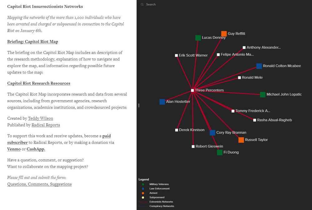 screenshot of capitolmap showing those connected to the Three Percenters at the time of map creation
