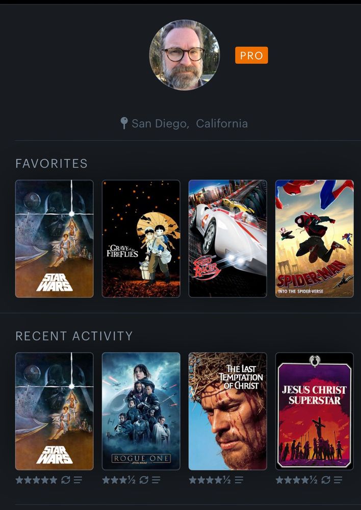 Letterboxd Four Favorites: Star Wars, the Grave of the Fireflies, Speed Racer, Into the Spiderverse
Recent Activity: Star Wars, Rogue One, The Last Temptation of Christ, Jesus Christ Superstar 