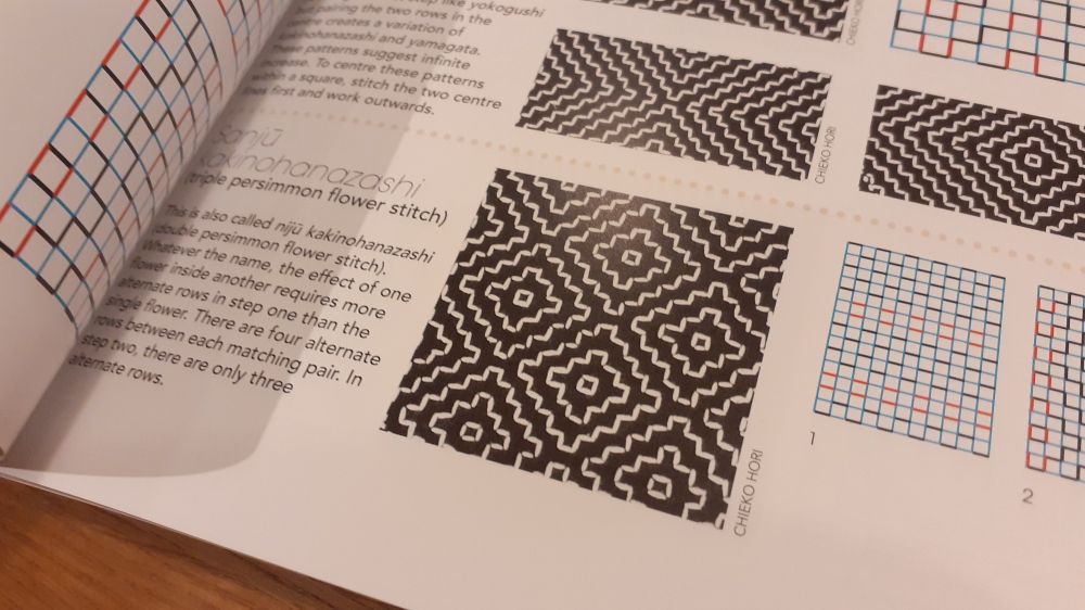 Sashiko pattern book