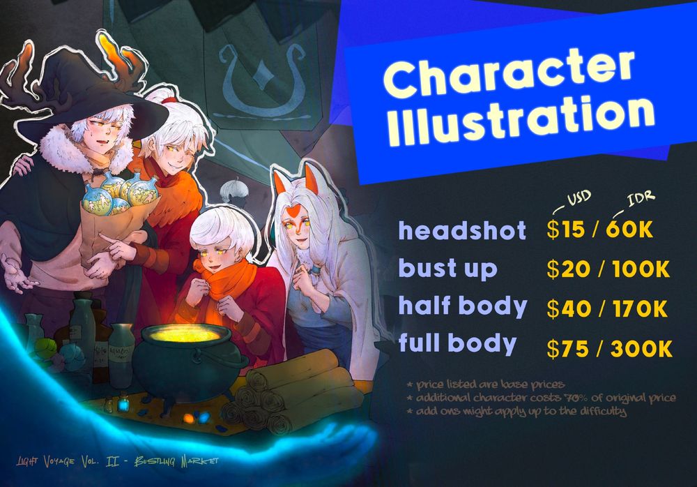 Character illustration full rendered commission