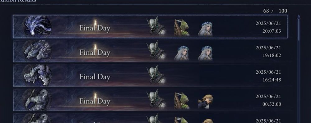 Image showing 4 results of night reign expeditions, 1 win, a loss, then 2 wins.
The loss was played on my own, so totally avoidable 
