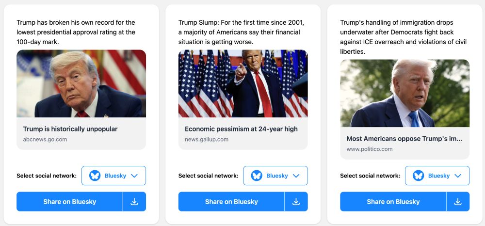 A screengrab of the SoSha toolkit:

(around images of Trump) “Trump is historically unpopular — Trump has broken his own record for the lowest presidential approval rating at the 100-day mark.”

“Economic pessimism at 24-year high — Trump Slump: For the first time since 2001, a majority of Americans say their financial situation is getting worse.”

“Most Americans oppose Trump’s immigration policies — Trump's handling of immigration drops underwater after Democrats fight back against ICE overreach and violations of civil liberties.”