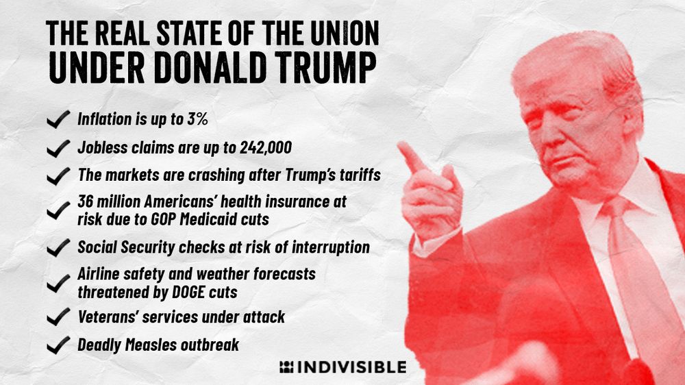 (next to an image of Trump pointing) THE REAL STATE OF THE UNION UNDER DONALD TRUMP

(checkmark emoji) Inflation is up to 3%

(checkmark emoji) Jobless claims are up to 242,000

(checkmark emoji) The markets are crashing after Trump's tariffs

(checkmark emoji) 36 million Americans' health insurance at risk due to GOP Medicaid cuts

(checkmark emoji) Social Security checks at risk of interruption

(checkmark emoji) Airline safety and weather forecasts threatened by DOGE cuts

(checkmark emoji) Veterans' services under attack

(checkmark emoji) Deadly Measles outbreak