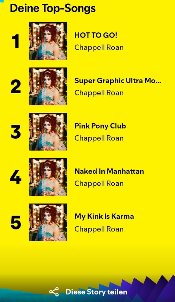 Überschrift "Deine Top - Songs", alle Plätze von Chappell Roan belegt. 1. "Hot To Go", 2. "Super Graphic Ultra Modern Girl", 3. "Pink Pony Club", 4. "Naked in Manhattan", 5. "My Kink is Karma"