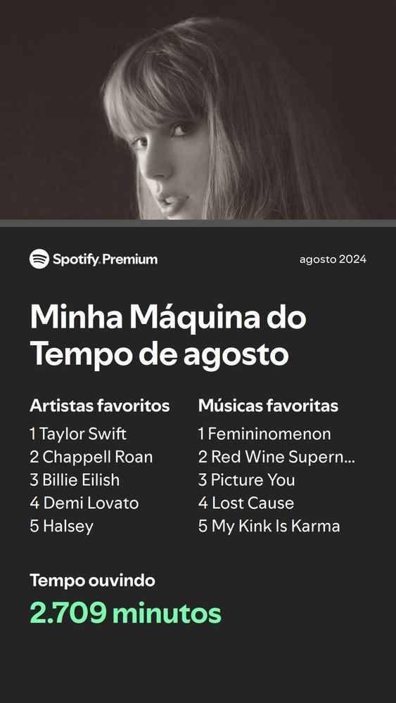 Imagem da máquina do tempo do Spotify Premium do mês de Agosto. É possível ver Taylor Swift no topo dos artistas favoritos, seguida por Chappell Roan. Em músicas favoritas no topo há Femininomenon, seguido por mais músicas de Chappell Roan e Lost Cause de Billie Eilish.