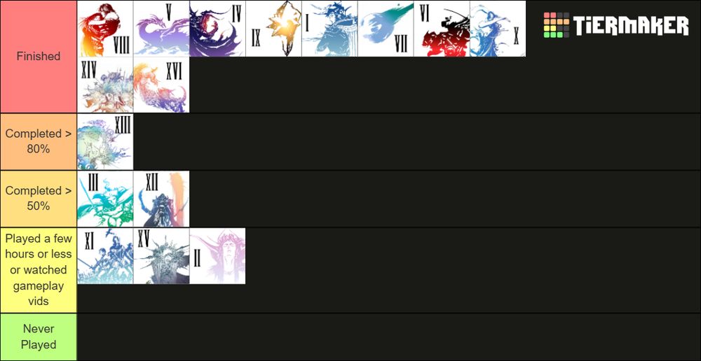 I've played them all