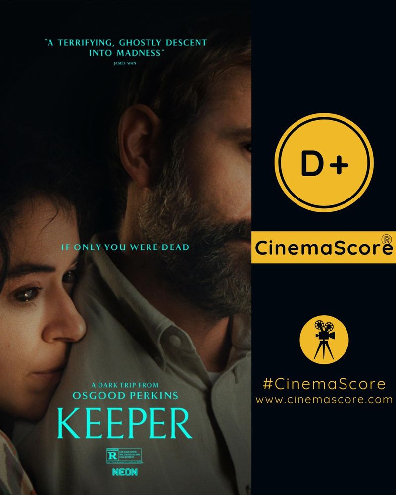 D+ CinemaScore for Keeper