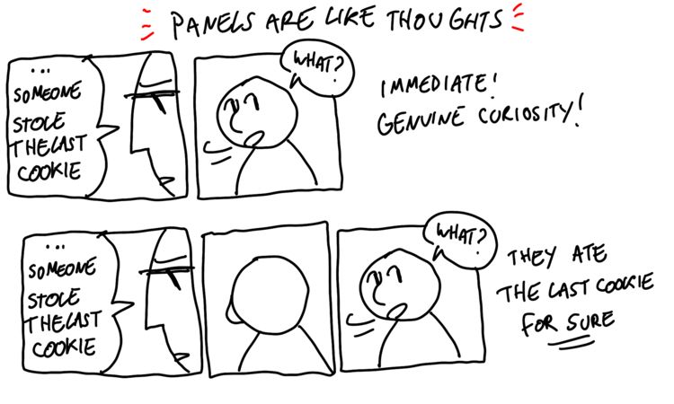 panels are like thoughts