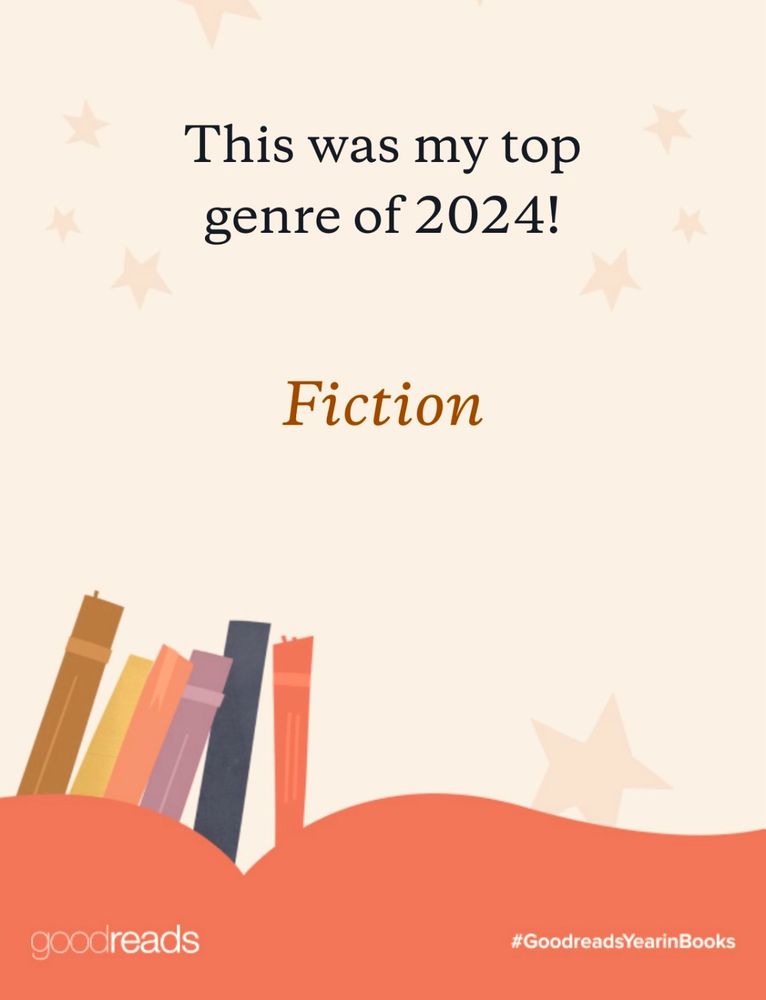 #GoodreadsYearinBook