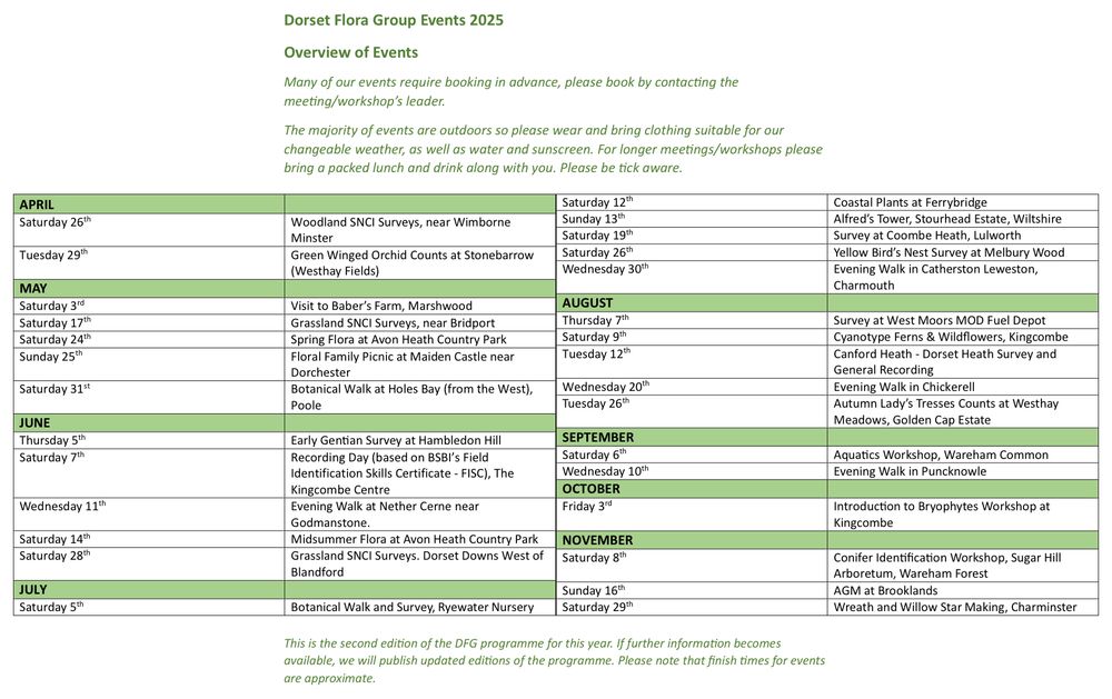 Dorset Flora Group Events 2025