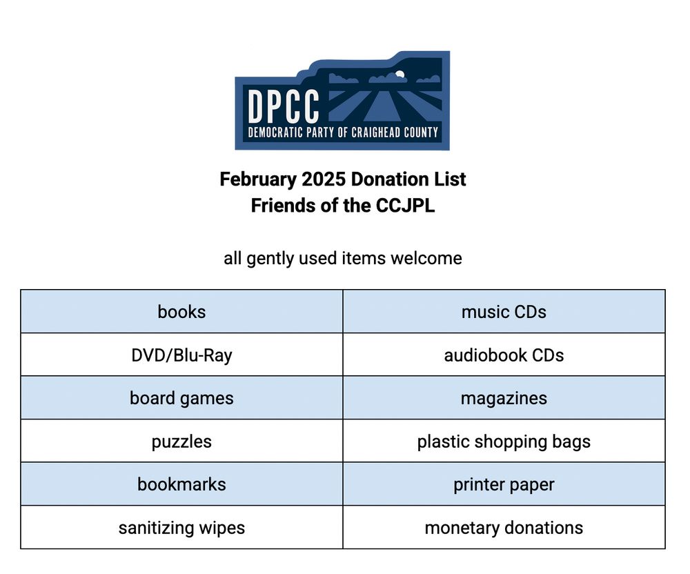 Donation list for the Friends of the CCJPL for February 2025. Text reads: all gently used items welcome

- books
- book CDs
- DVD/Blu-Ray
- audiobook CDs
- board games
- puzzles
- plastic shopping bags
- bookmarks
- printer paper
- sanitizing wipes
- monetary donations 