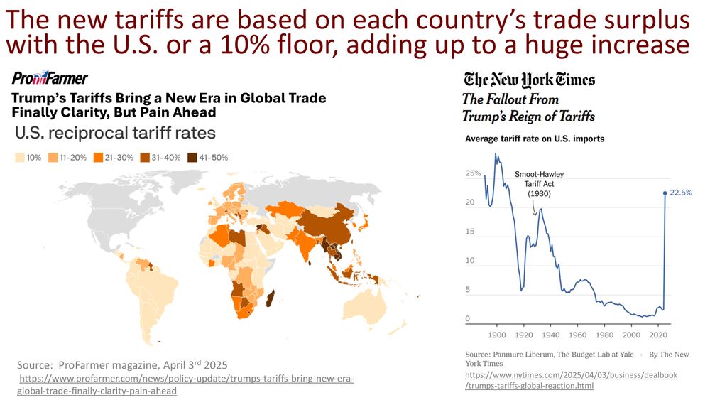 Class slide with map of bilateral "reciprocal" tariffs, and average U.S. tariff rates over time